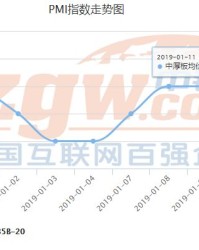 亚博- 传统豪强内讧风波震动管理层  