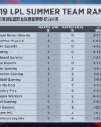 亚博体育- 国米绝杀登顶积分榜，榜首易主  