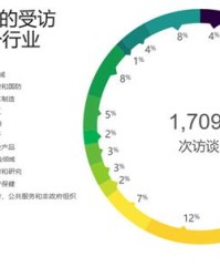 yabo- 传统豪强内讧风波震动管理层  